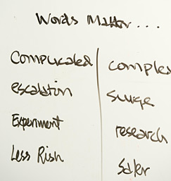 Words on whiteboard